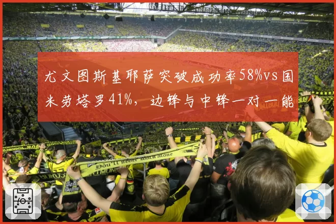 尤文图斯基耶萨突破成功率58%vs国米劳塔罗41%，边锋与中锋一对一能力差异导致进攻发起方式分化